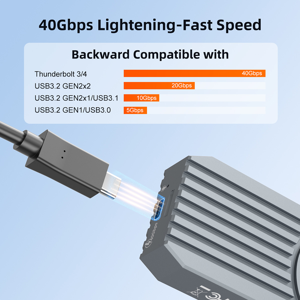 MAIWO 40Gbps External Hard Dri - огляд і ціна 8Tb M2 Nvme Ssd